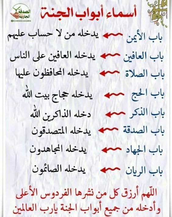 'ياابن ادام تذكر ان الدنيا دار ممر وليست دار مستقر بل هي دار عمل وتزود من الاعمال الصالحات رسائل دينية واعلم بانك في هذه الدنيا كعابر سبيل استظل بظل شجر ثم ارتحل وتركها خلفه فهذه الدنيا كمثل هذه الشج…